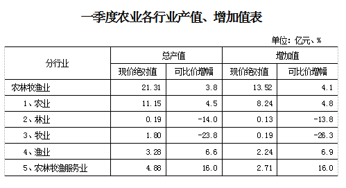 第15期圖.png 第15期圖.png